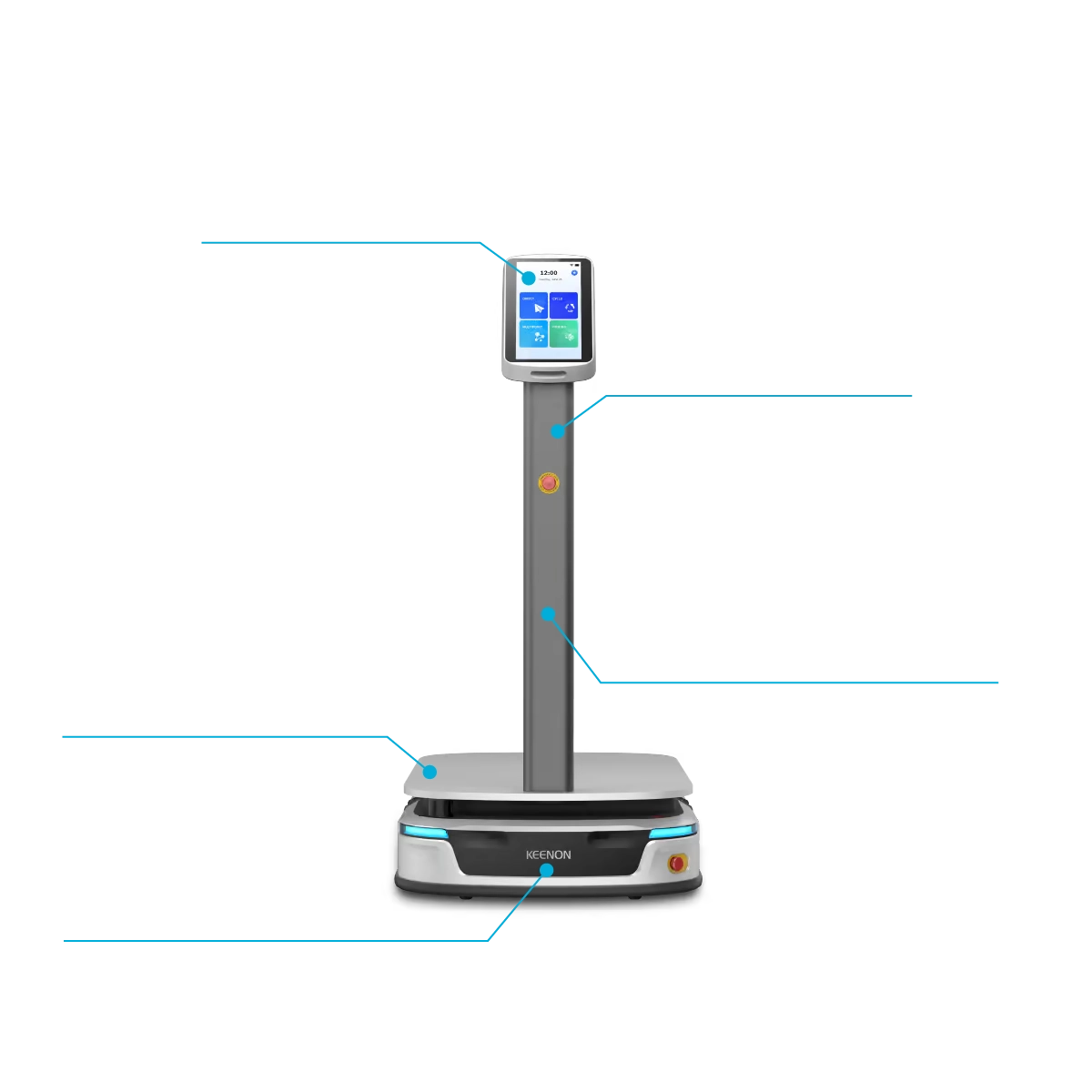 Schwerlastroboter S100